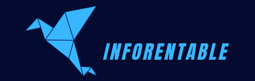 Inforentable