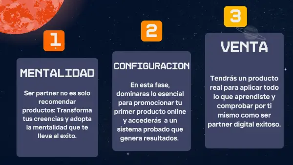 tres puntos que explican el objetivo del curso, la mentalidad, configuración y venta.
